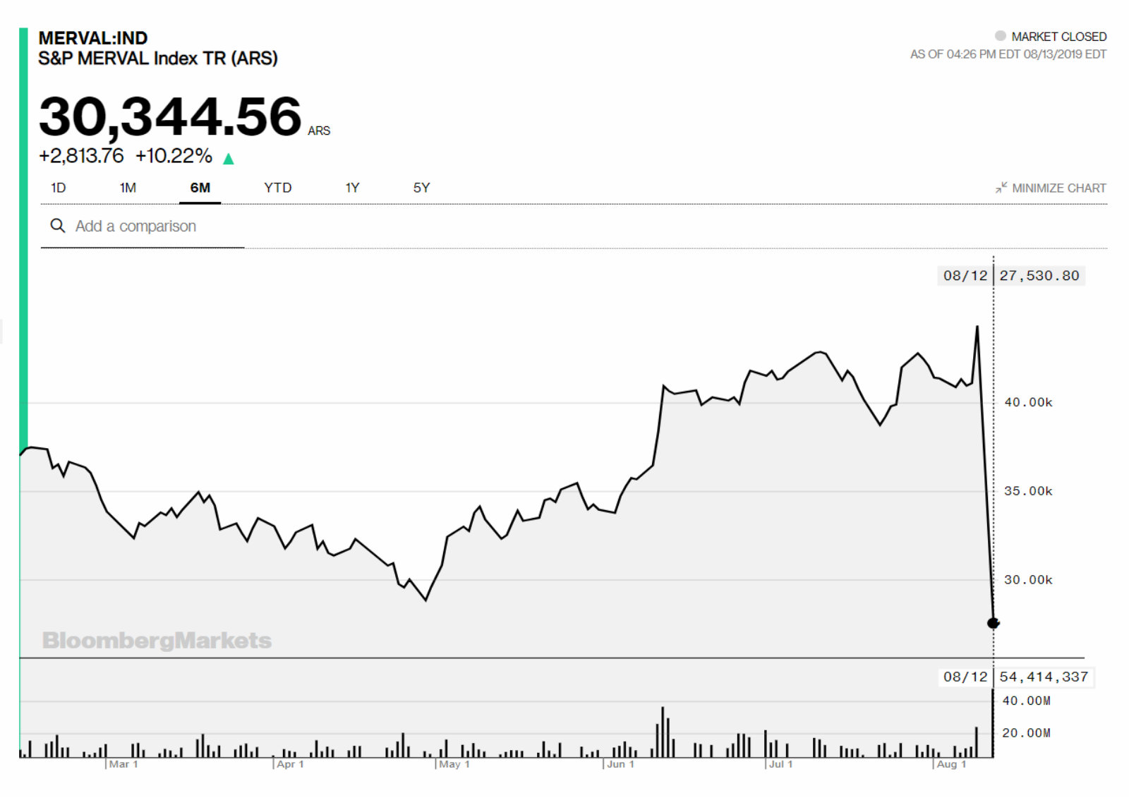 is forex trading legal in zambia