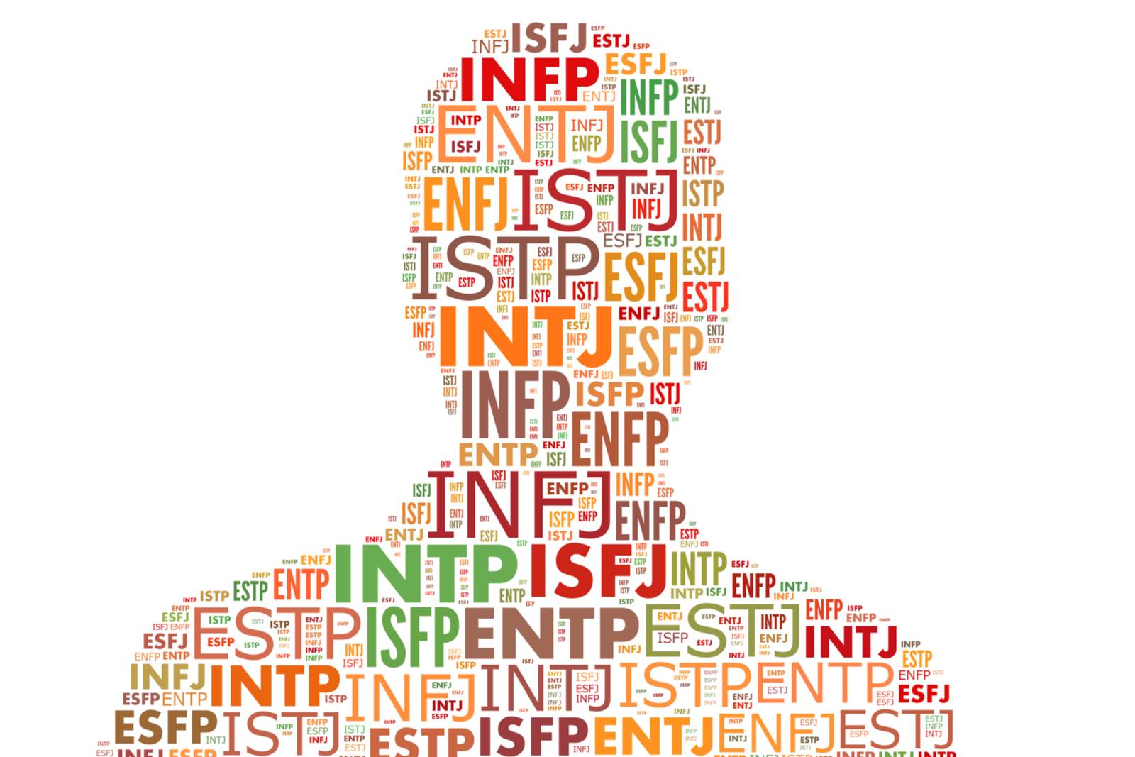 WHAT'S YOUR MYERS-BRIGGS PERSONALITY TYPE? - Dying Words