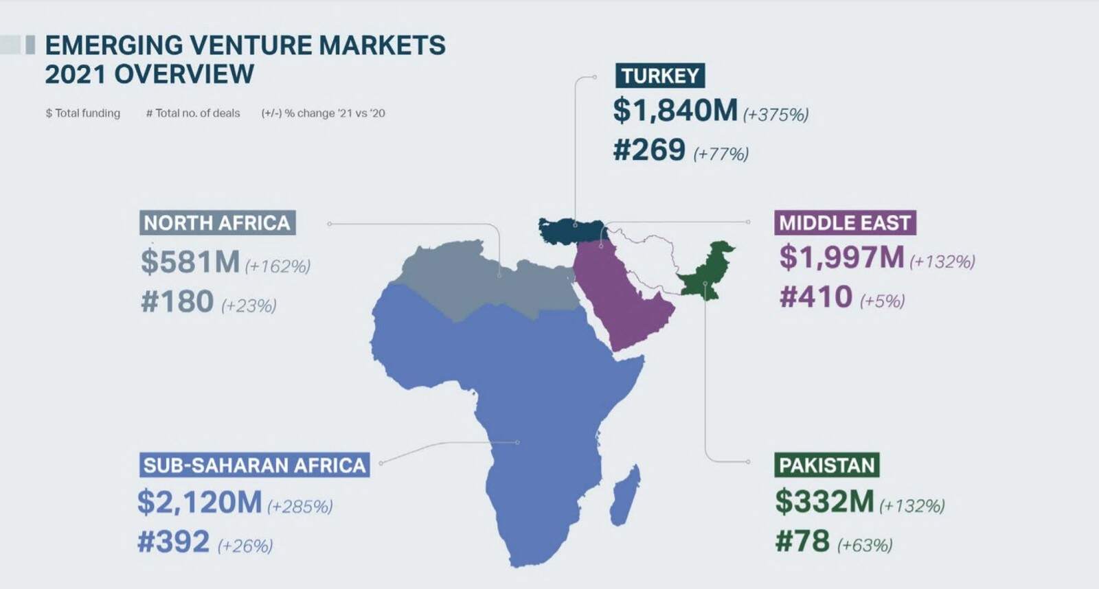 Emerging Market Ventures: Navigating New Business Frontiers